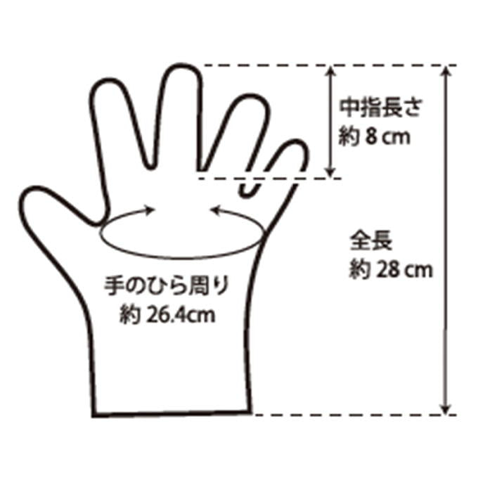【まとめ買い】ポリエチレン手袋 300枚入 1523/315046