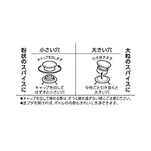 【まとめ買い】スパイスボトル おしゃれ 調味料入れ 調味料ボトル 2WAY スパイスボトル 70ml 0978/333939