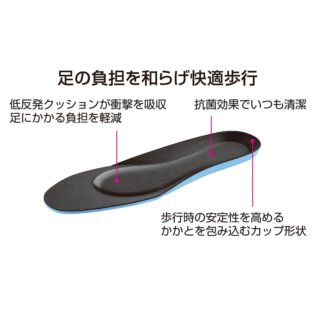 【まとめ買い】低反発カップインソール　25〜28cm0775/327918