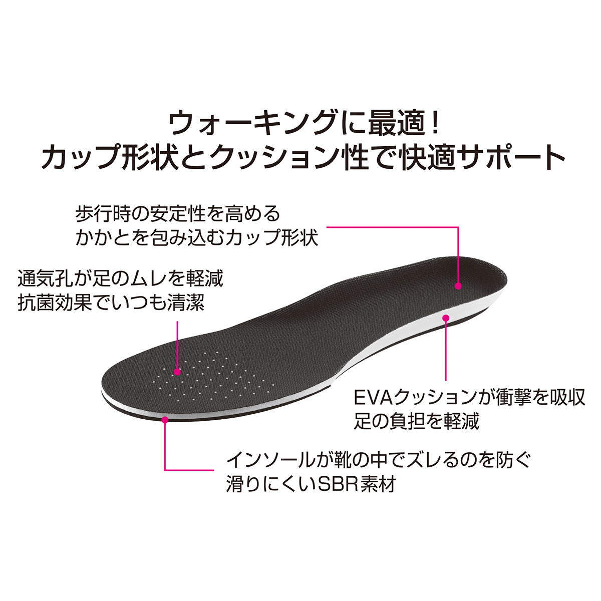 【まとめ買い】ウォーキングカップインソール　22〜26cm0775/327921